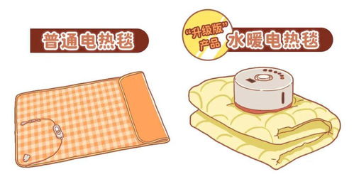 水暖電熱毯更安全更舒適 部分產品在電氣安全項目上存在問題