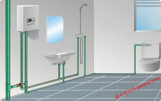 如何隱藏管道的美學設計